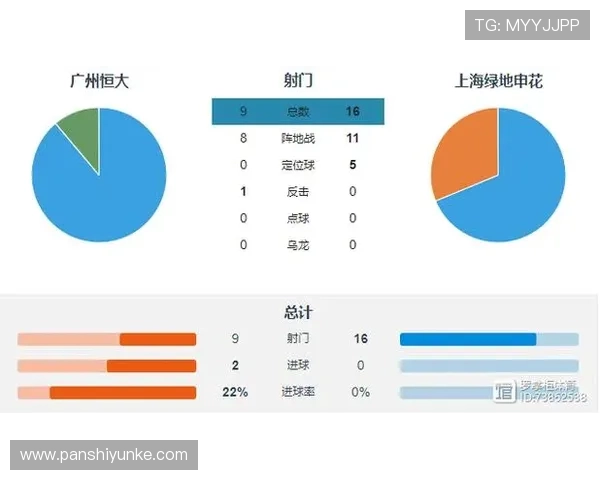 重庆排球队与上海排球队赛后复盘分析灵活性表现与战术调整 重庆排球队与上海排球队赛后复盘分析灵活性表现与战术调整